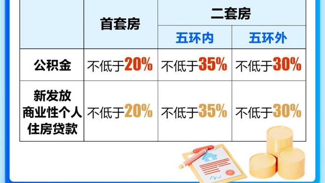 乔治：小卡&威少&哈登都是名人堂球员 和他们一起打球很有趣